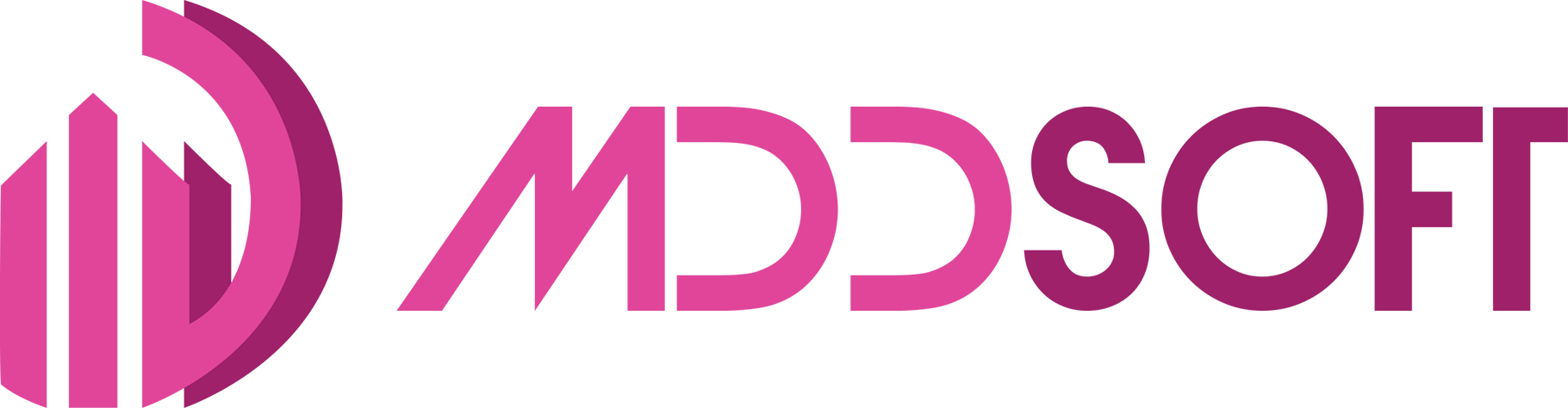 MDDSOFT Bilgi Teknolojileri